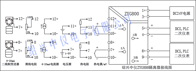 信號隔離變送器接線圖