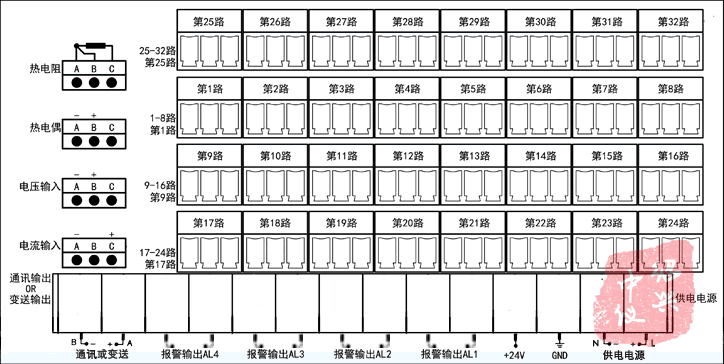 多路數(shù)字巡檢儀接線圖