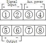 ZYD-DI直流電流變送器接線圖